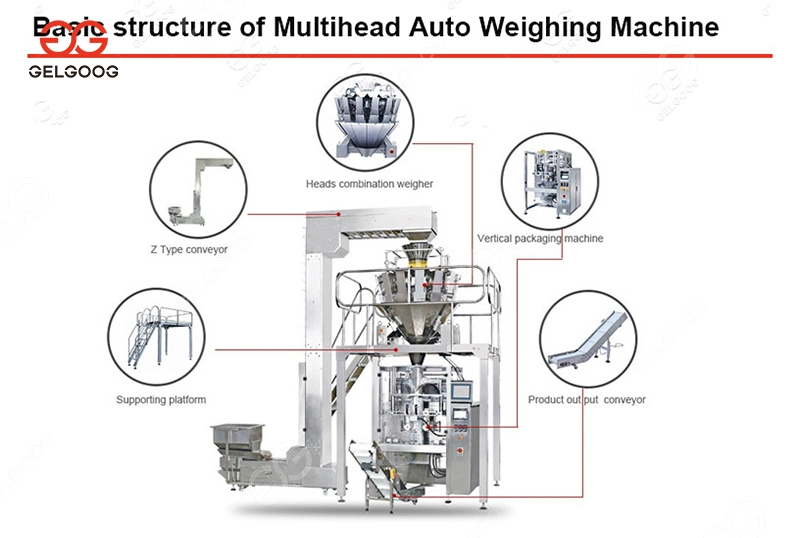 Factory Direct Bulk Packaging Machine Small Cookie Packaging Machine