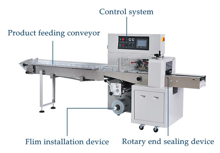 Kl Full Automatic Butter Candy Form Fill Seal Wrapping Flow Packaging Packing Filling Machine