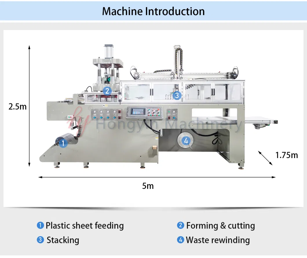 Hy-54/76 Full-Auto Plastic Thermoforming Machine 5&quot; Clear Hinged Slice Container with Low Dome Lid for Sandwich Making Machine