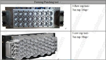 Thermoformers with Auto Glass Stacker