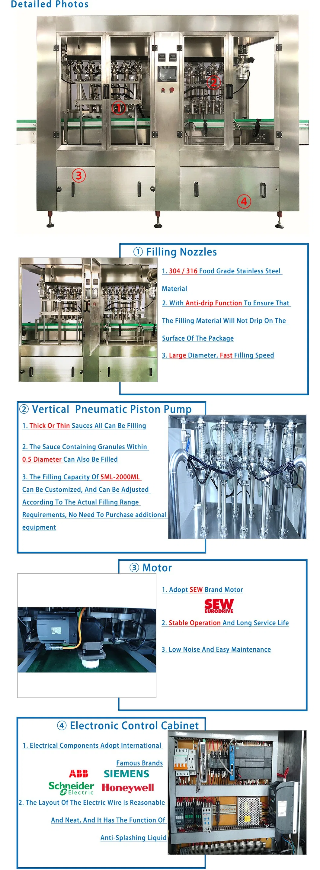 Automatic Strawberry Jam/Cheese/Honey/ Peanut Butter/ Sesame Sauce Paste Blister Filling Packing Labeling Capping Sealing Machine