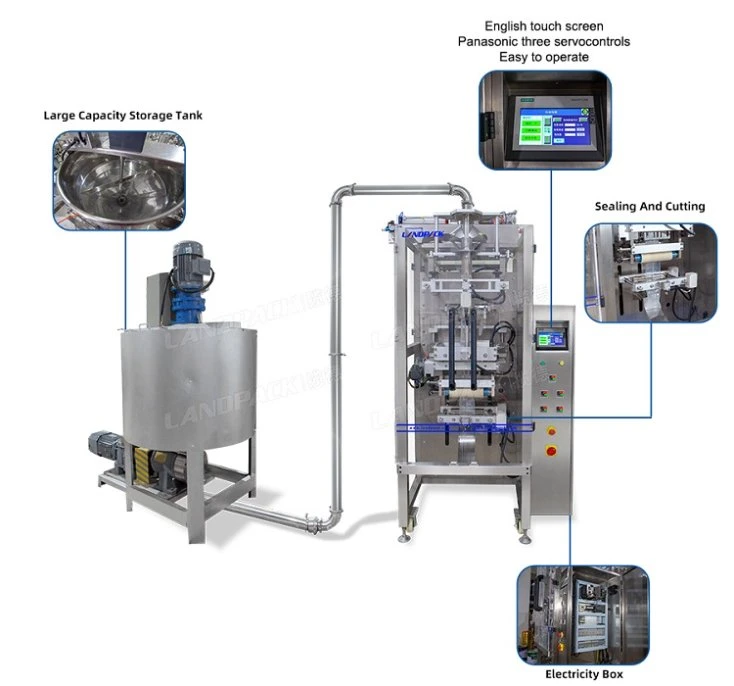 Landpack Dwy-420 Gel Ice Pack Edible Oil 1kg Pouch Tomato Sauce Filling and Sealing Packaging Packing Machine