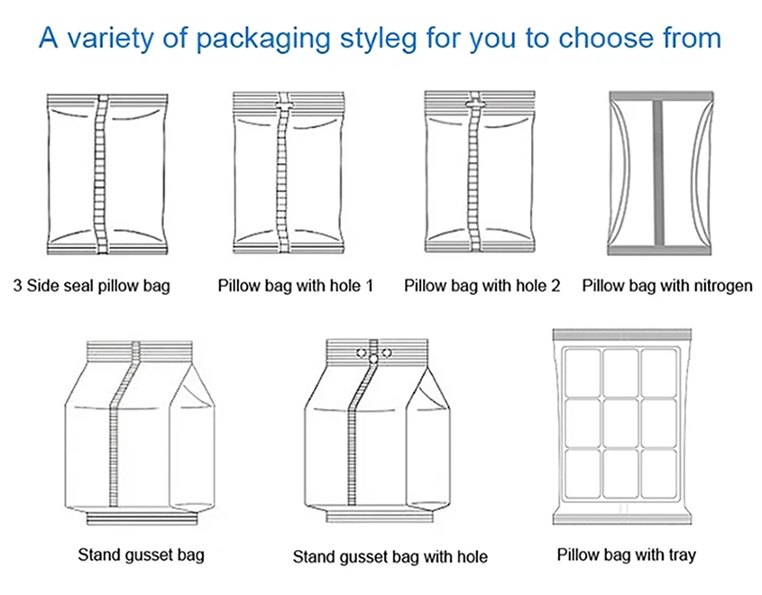 Biscuit Wafer Cookie Bread Cake Full Servo Automatic Flow Wrap Packing Packaging Package Machine