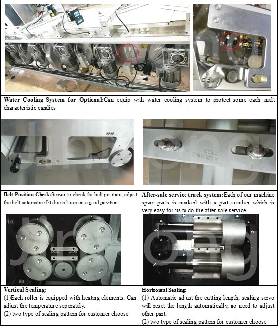 Multi Function Cookies Automatic High Speed Flow Wrapping Packing Machine