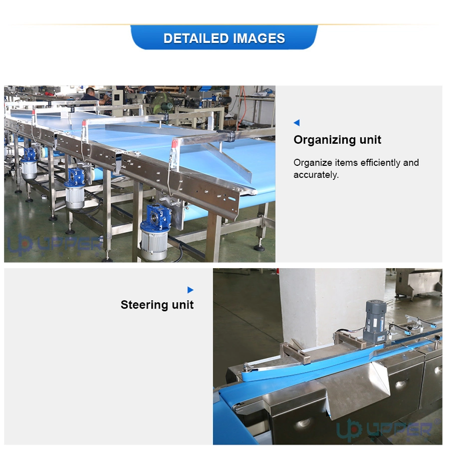 Pillow Automatic Horizontal Chocolate Bar Cake Wafer Biscuit Cookiesoap Shrink Cartoning Flow Packaging Line Food Packer Flow Pack Wrap Packing Wrapping Machine