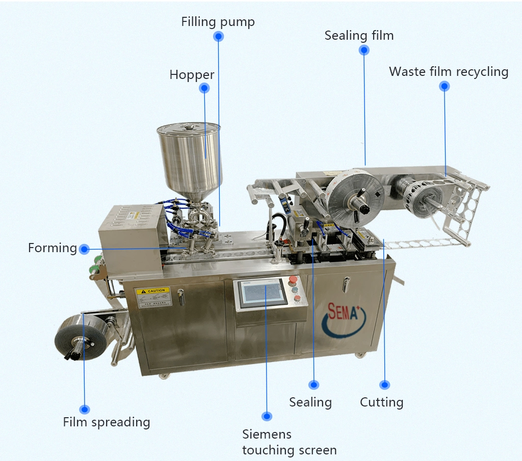 Automatic Liquid Honey Butter Thermoforming Blister Packaging Machine