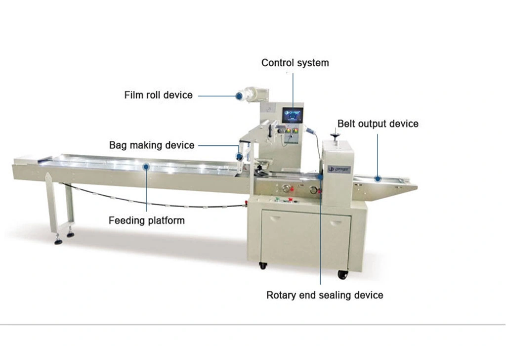 Factory Price Hamburger, Egg Rolls, Swiss Roll, Walnut Crisp Packaging Machine