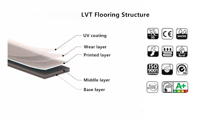 Factory Direct Supply 4mm 5mm Thickness Lay Down Flexible Happy Feet Loose Lay Vinyl Tile Plank Lvp Flooring Brown Gray Kitchen