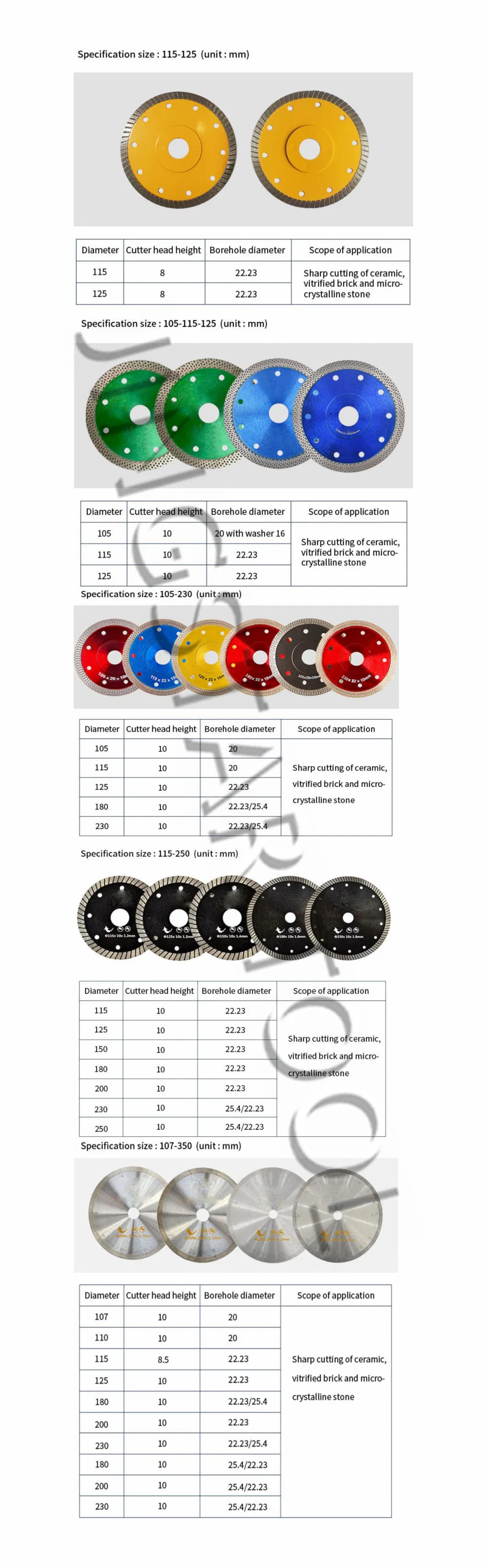 105mm Ceramic Tile Diamond Saw Blade Is Used for Cutting Ceramics