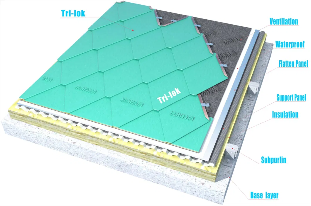 Trilok Metal Interlocking Roofing, Wall Cladding, Facade Diamond Shingle Tile - Td172