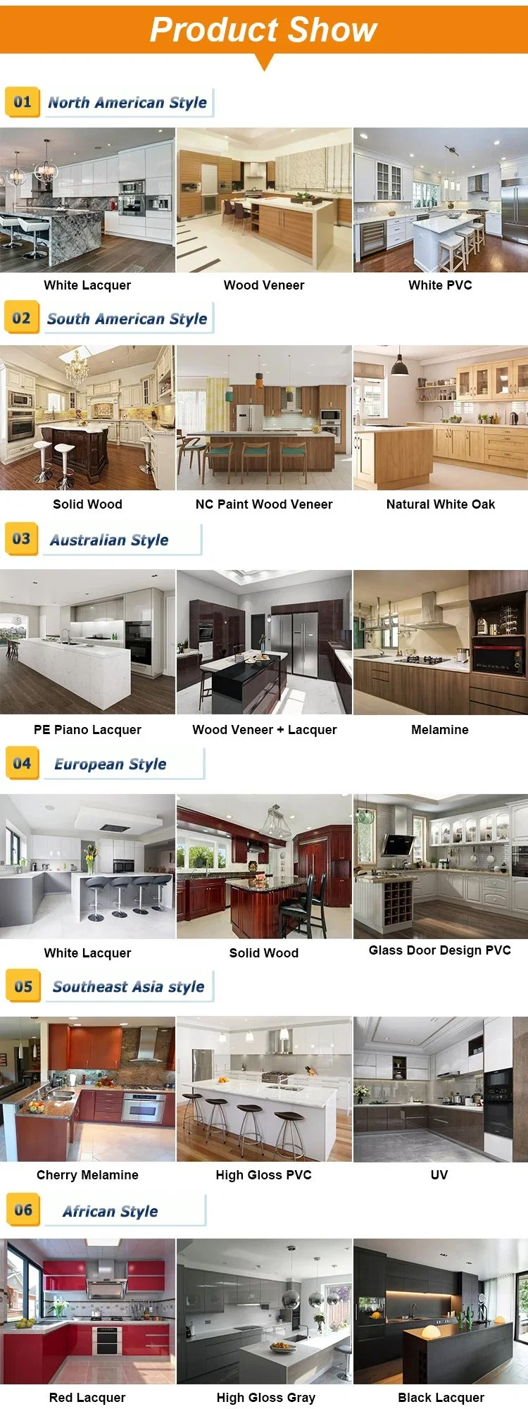 Modern Kitchen Furniture Popular Luxury White Melamine PVC Full Open Door Panel Kitchen Cabinets Set for Sale