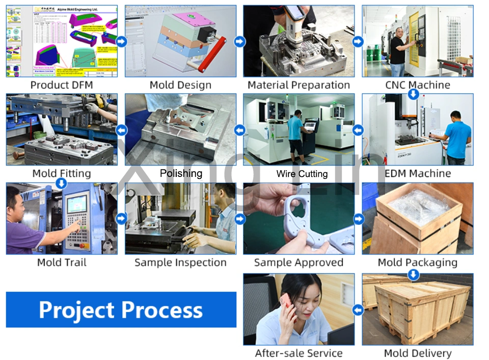 Mold Injection Dashboard Battery Container Mould Extrusion and Injection Moulding