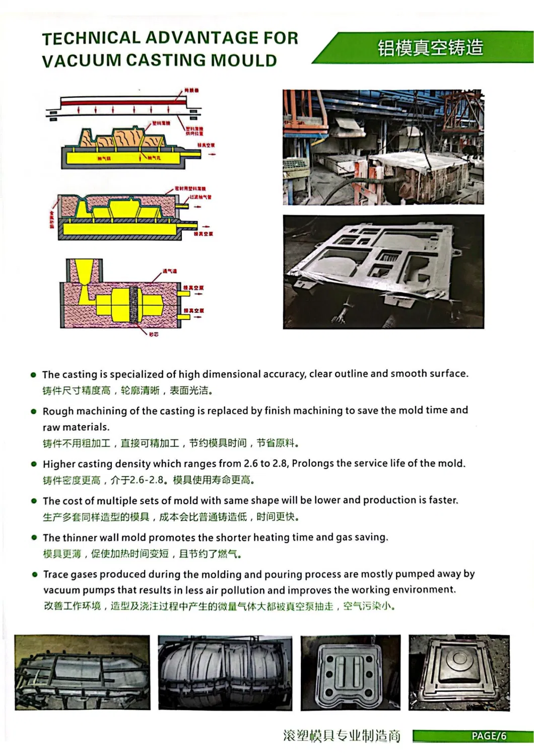 Yi Song Floating Duck Aluminium Mould Casting Process