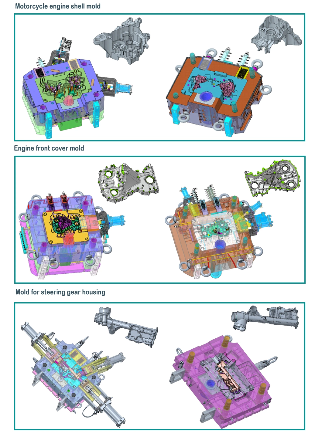 20 Year Molds Injection Molding mould maker for Telecom parts automobile parts Motorcycle parts Agricultural machinery LED lighting &amp; lamps General machinery