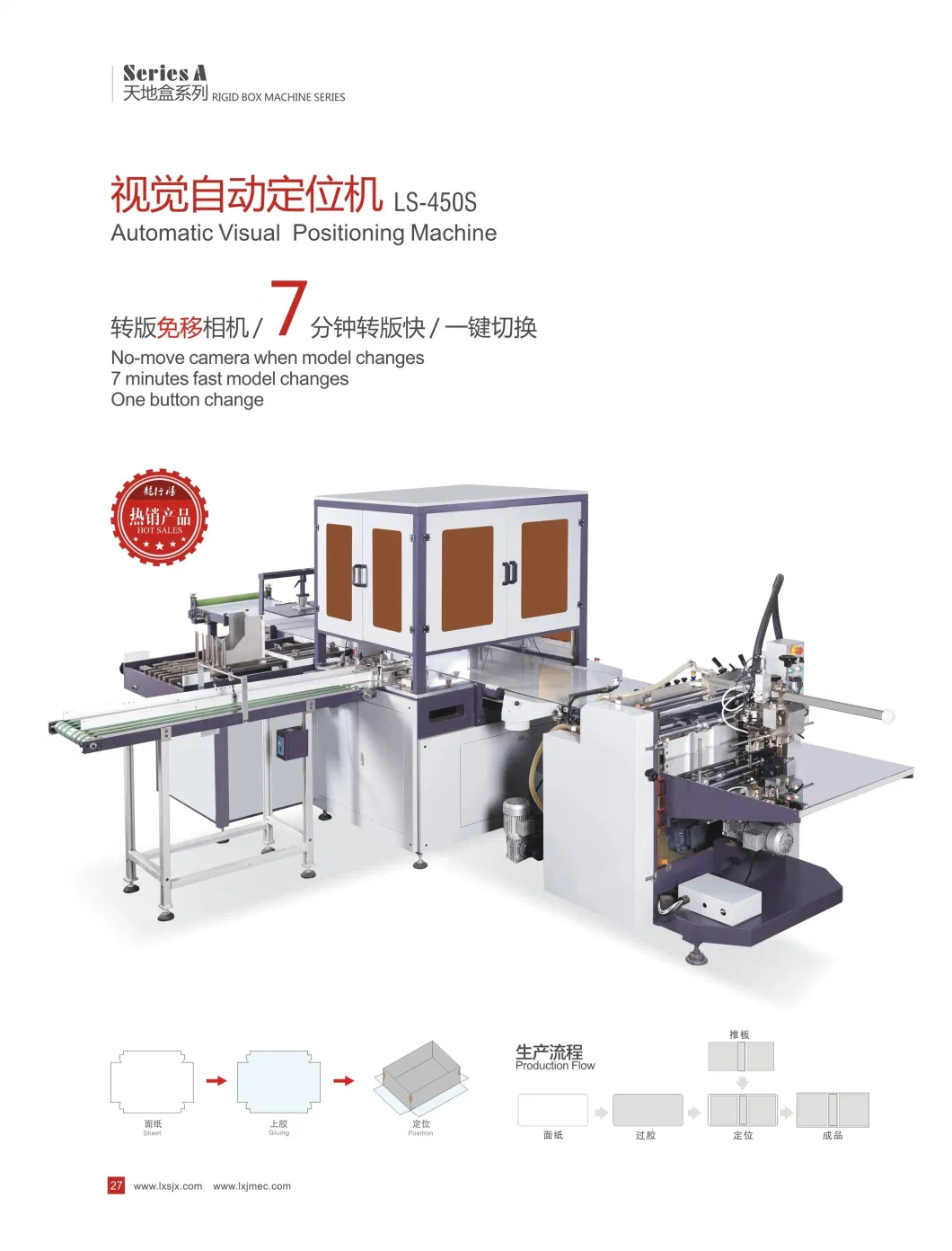 High Speed Automatic Rigid Box Making Machine, Just 7 Min to Mould Change.