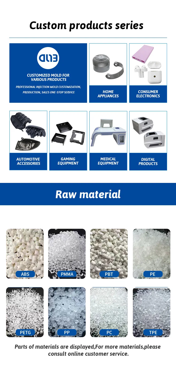 OEM/ODM High Precision Plastic Injection Mould Manufacturing Custom Plastic Mould