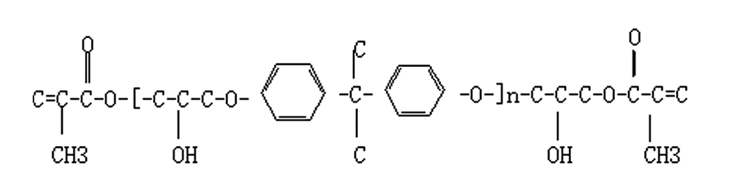 Epoxy Vinyl Ester Resin Low Cure Shrinkageof Composite Molds, or Composite Products with Low Shrinkage Requirements