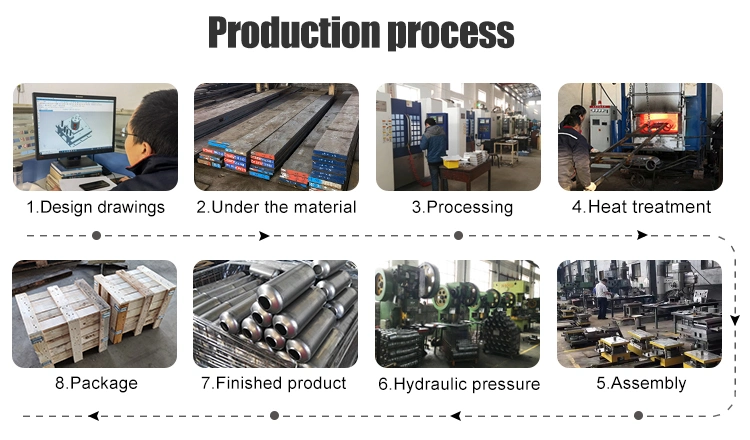 Processing Continuous Stamping Mold Manufacturers Stretch Mold Manufacturing