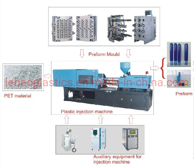 28mm/30mm/38mm/46mm/48mm Pet Preform for Water, Beverage, Oil Bottle