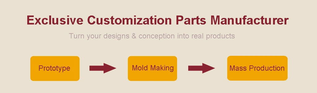 Various Plastic Injection Molded Components