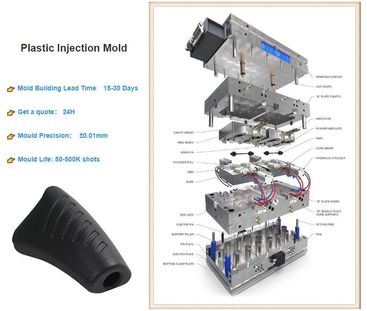 ABS Injection Molding Shell Special-Shaped Accessories