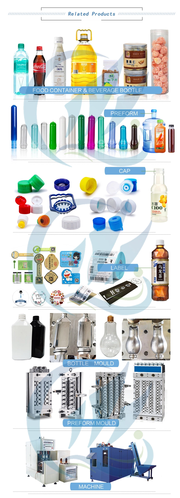 Blue Transparent Pet Cosmetic Preform for Cosmetics Packing