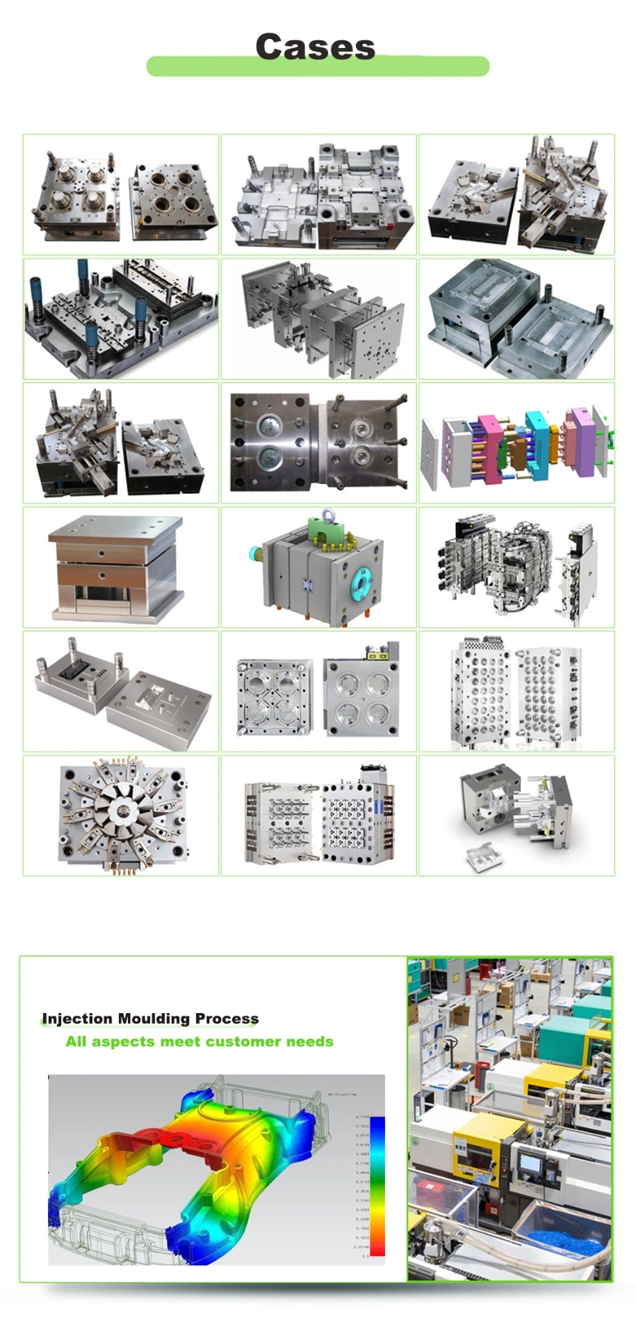 Mold Manufacturers Produce Injection Mold Processing and Manufacturing