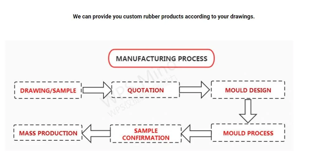 Manufacturer Liquid Silicone Product Molded Part Rubber