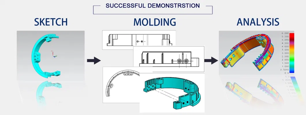 OEM Free Sample Moldel Manufacturer Double Color Mould Plastic Injection Molding for Daily Use Products