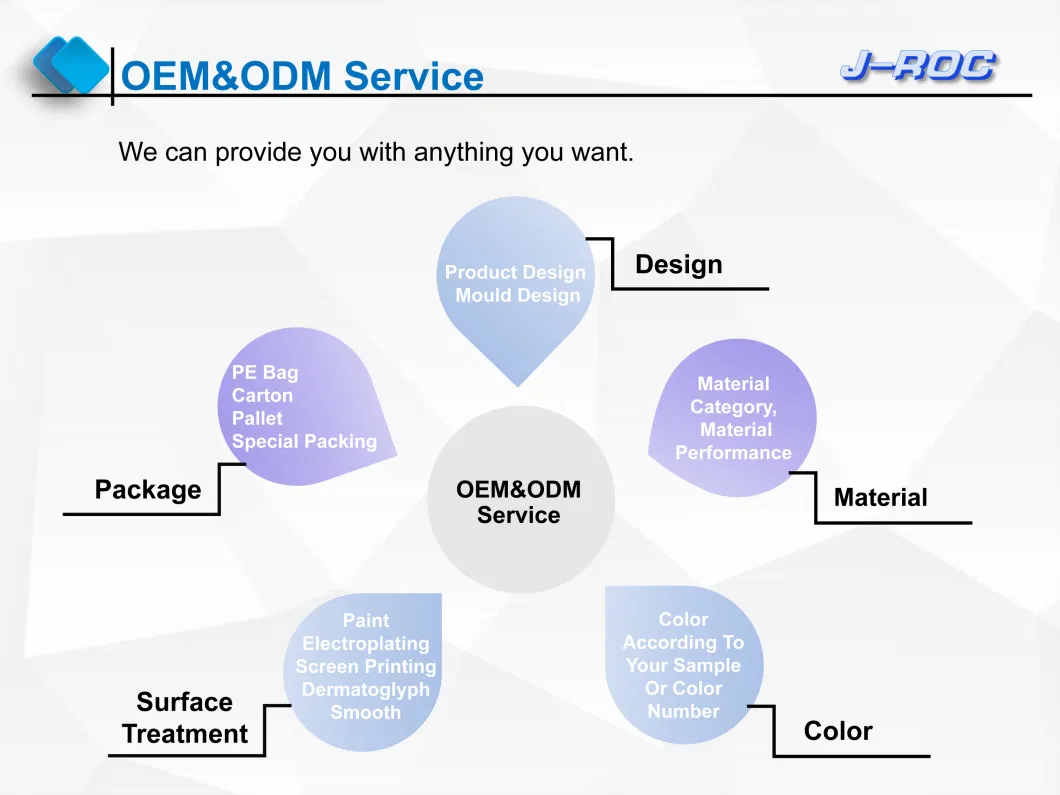 OEM/Customized Product PP/Nylon/ABS/PC/POM/PVC/PE/PS/ Pet Plastic Parts for Injection Molding Moulding Electrical Electric Product Accessory Part Power Supply