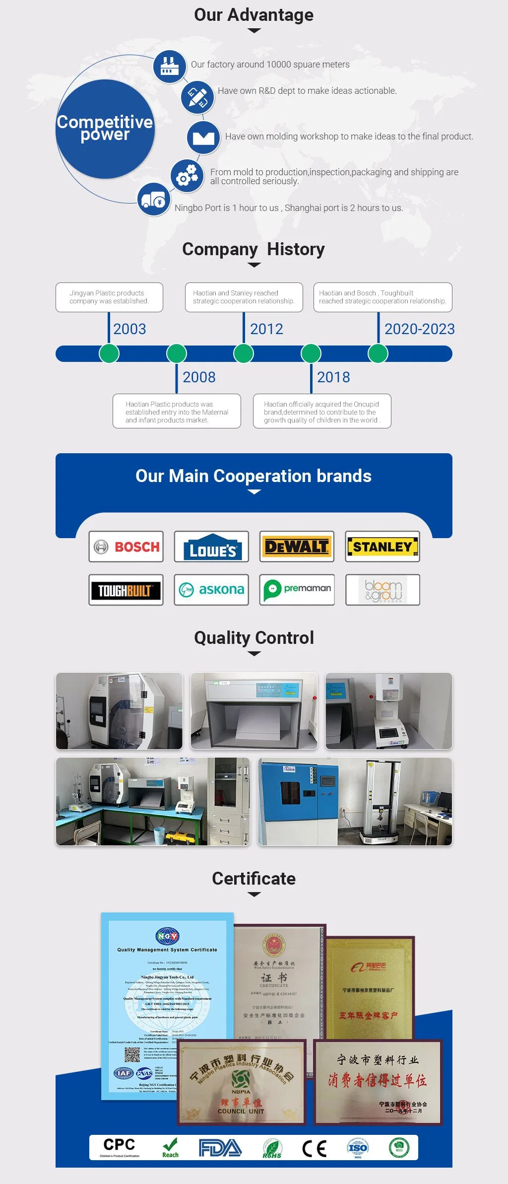 OEM China Supplier Press Tool Manufacturers ABS PC PP PVC PE PA PS POM Customized Professional Stainless Steel Die Casting Stamping Mould