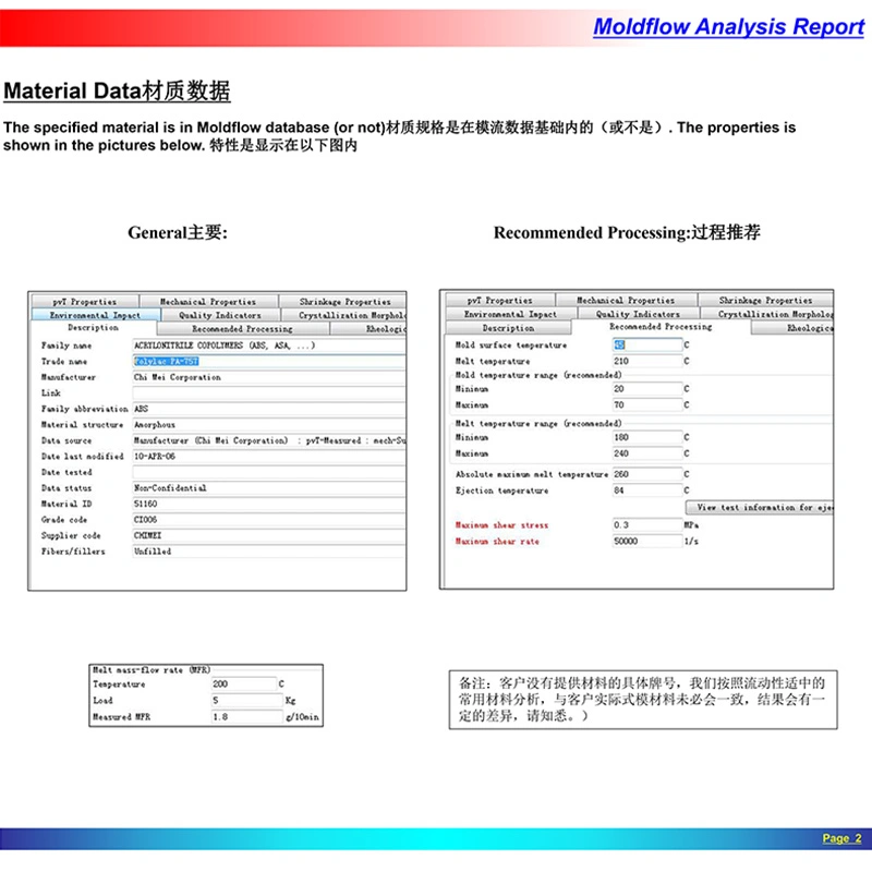 Polycarbonate Injection Plastic Cover Tooling Plastic Injection Molding Production Injection Molding