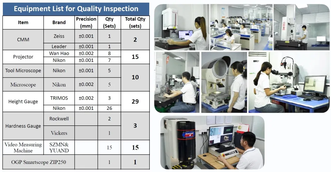 Iran Car Handle Holder Injection Mould