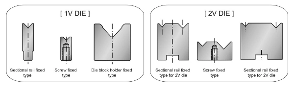 Adjustable Die Used in Huge Press Brake Machines for Sheet Metal Bending