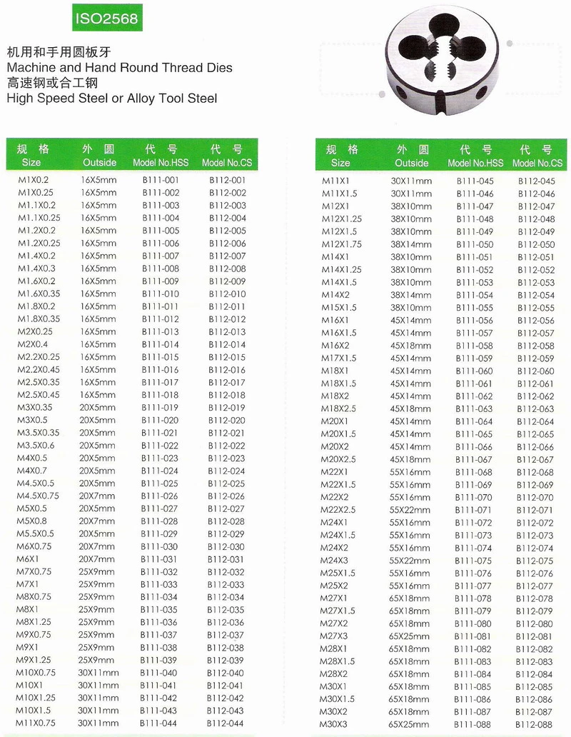 DIN ISO ASME Screw Tap Hexagon Dies Tap Wrench Handle