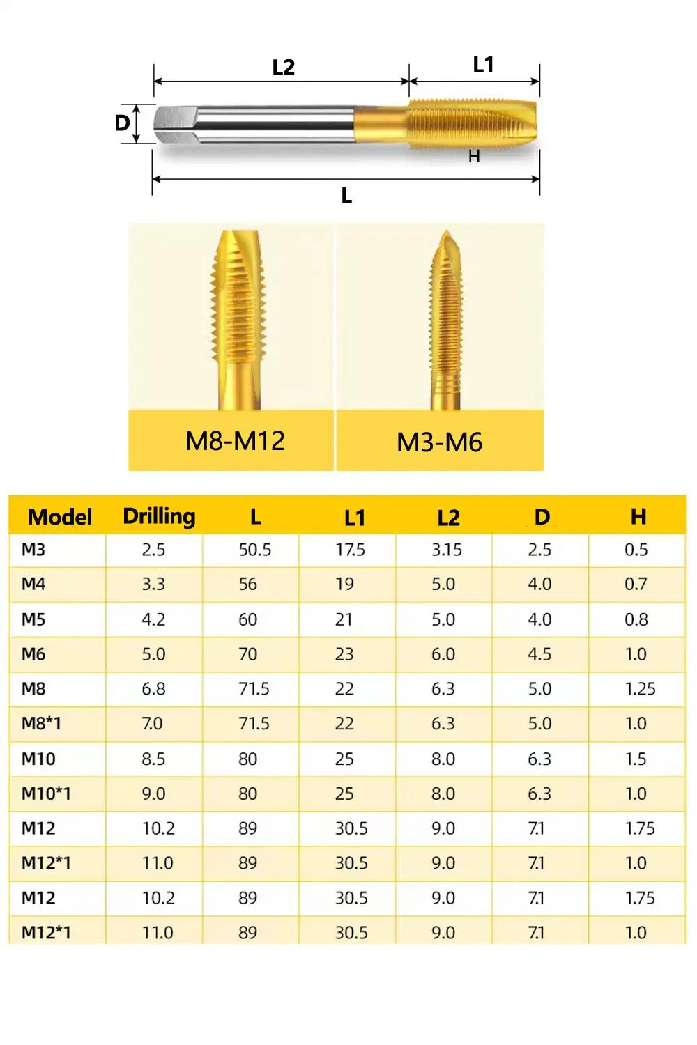 Hardware Metric HSS Thread Tap M10 Spiral Point Tap