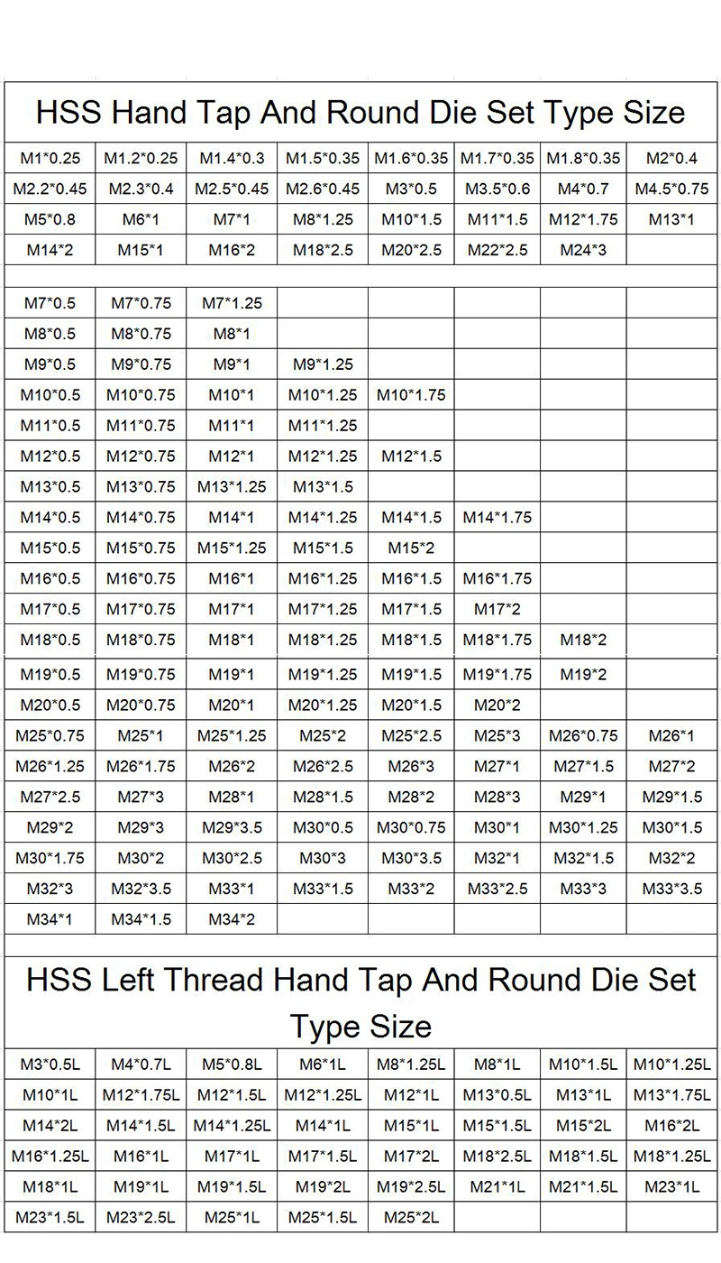 HSS Metric Tapn and Die Set Fine Thread Hand Tap Threading Round Dies M17X1.5 M17X1.25 M17X1 M17X0.75 M17X0.5 Manual Dies Plug Taps Suit M17X2