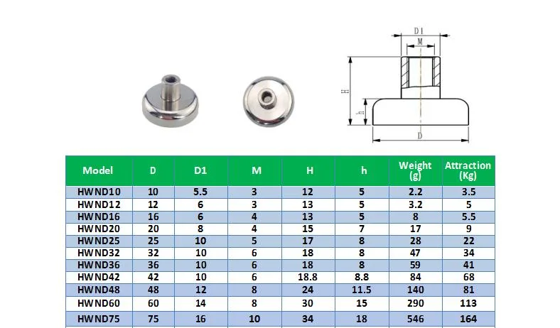 Custom Neodymium Strong Screw Internal Thread Magnetic Pot Holding Magnets with Inner Thread