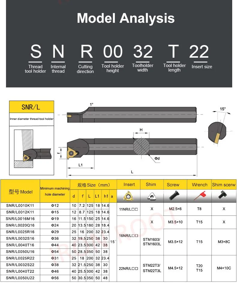 CNC Internal Thread Turning Tool 16er/IR Inserts Snr Holder Snr/L0014m16 CNC Lathe Turning Tool