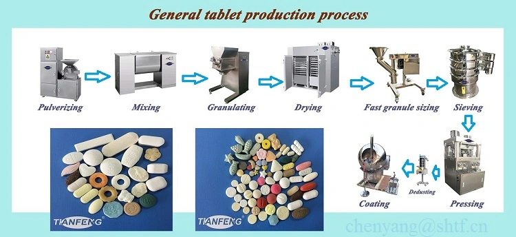 Zp5 Zp7 Zp9 Split Type Rotary Tablet Press Machine for Small Candy Herbal Chemical Pills Zp Series