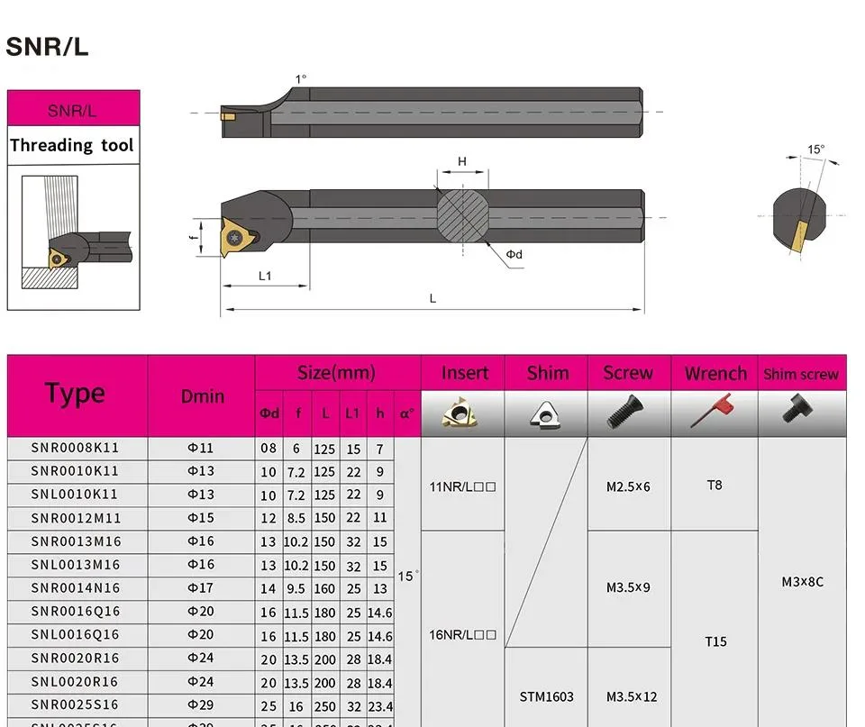 Snl0010K11 Internal Thread Turning Tool Matched with 11er External Thread Cutting Tool Carbide Cutting Tool