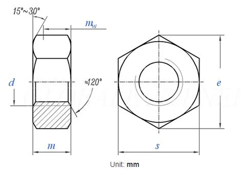 Good Quality China All Sizes Carbon Steel Zinc Plated Hexagon Head Hex Nut