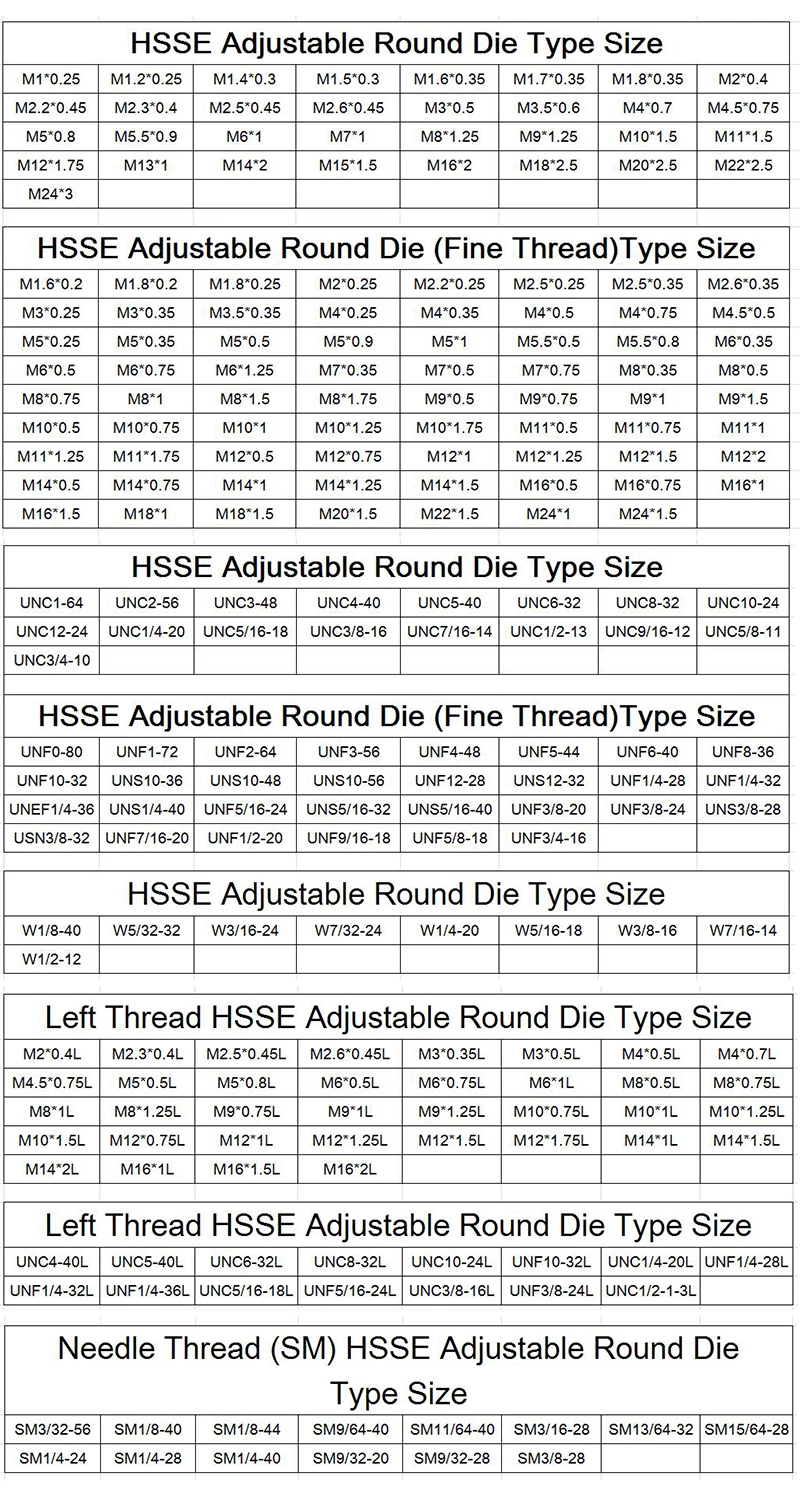 Hsse Metric Adjustable Ar-D Round Die M3 M3.5 M4 M4.5 M5 M5.5 M6 M7 M8 M9 M10 X0.5 X0.6 X0.8 X0.9 X1.25 X1.75 Screw Thread Threading Dies