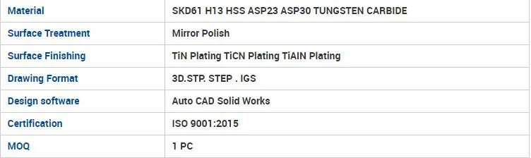 Tungsten Wire Carbide Drawing Die/Drawing Mold Thermally Carbide Split Die Stable for Hard Wires