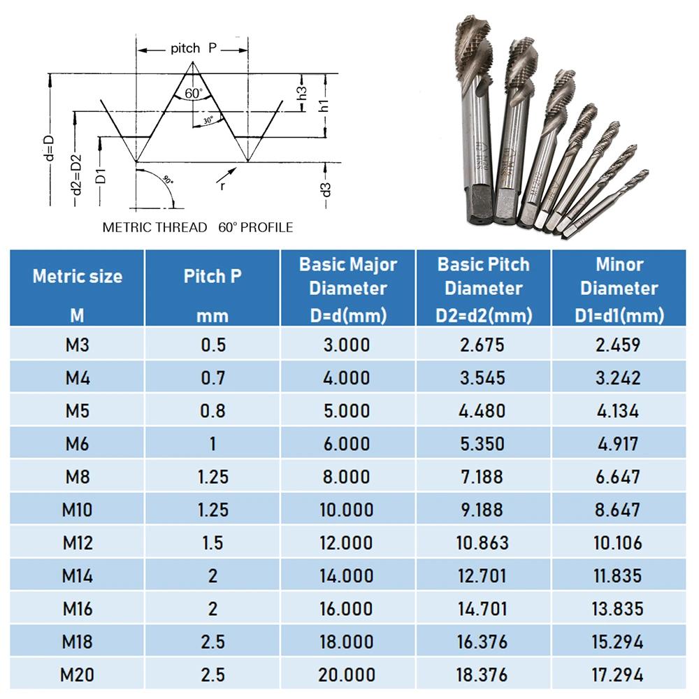 Hot! HSS Titanium Machine Right Hand Tap Drill 3 Flute M2/M2.5/M3/M3.5/M4/M5/M6 Spiral Point Thread Plug Handle Taps Die Set