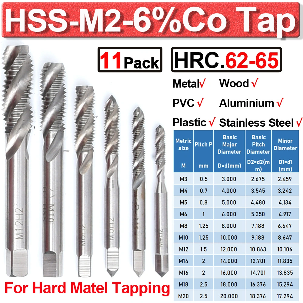 HSS Machine Screw Thread Metric Plug Tap Screw Taps M3 M4 M5 M6 M8 Set Spiral Point Straight Fluted Screw Thread Tap Drill