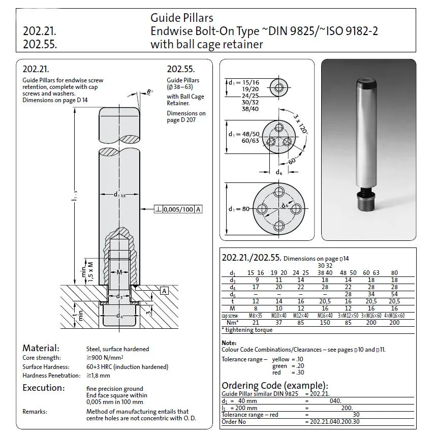 Mold Accessories Guide Post Demountable Pillars with Ring Nut Retention for Hardware Mould