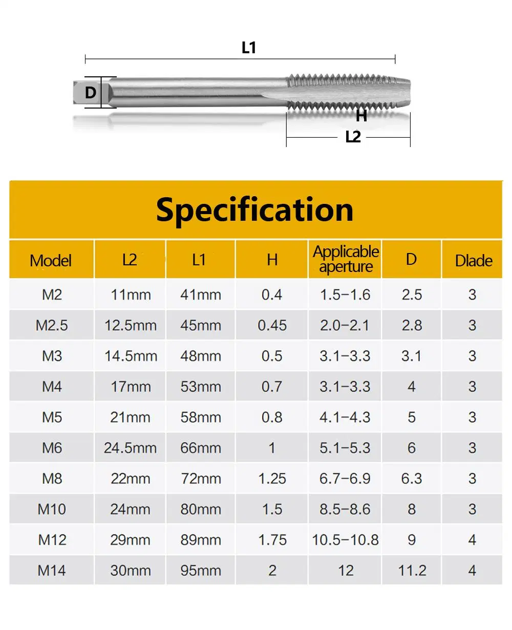 Best Sell High Qualityhss M10*1.5mm Taps Tin Coated Spiral Point Taps