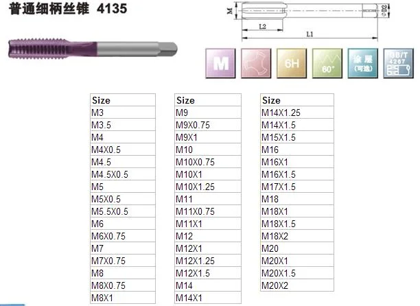 Tungsten Carbide Straight Spiral Fluted Thread Forming Taps