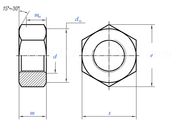 Small Size DIN439 Metric Dacromet Hexagon Thin Nut Made in China